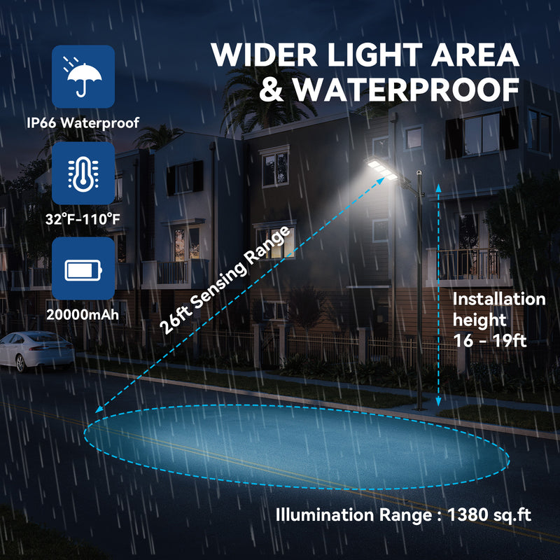 Load image into Gallery viewer, 200W solar street lights 20000 Lumens- V2
