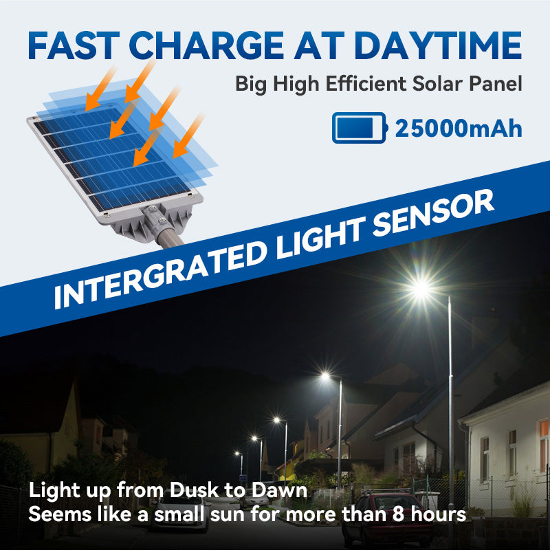 Load image into Gallery viewer, 300 W Solar street light 30000 lumens - COB