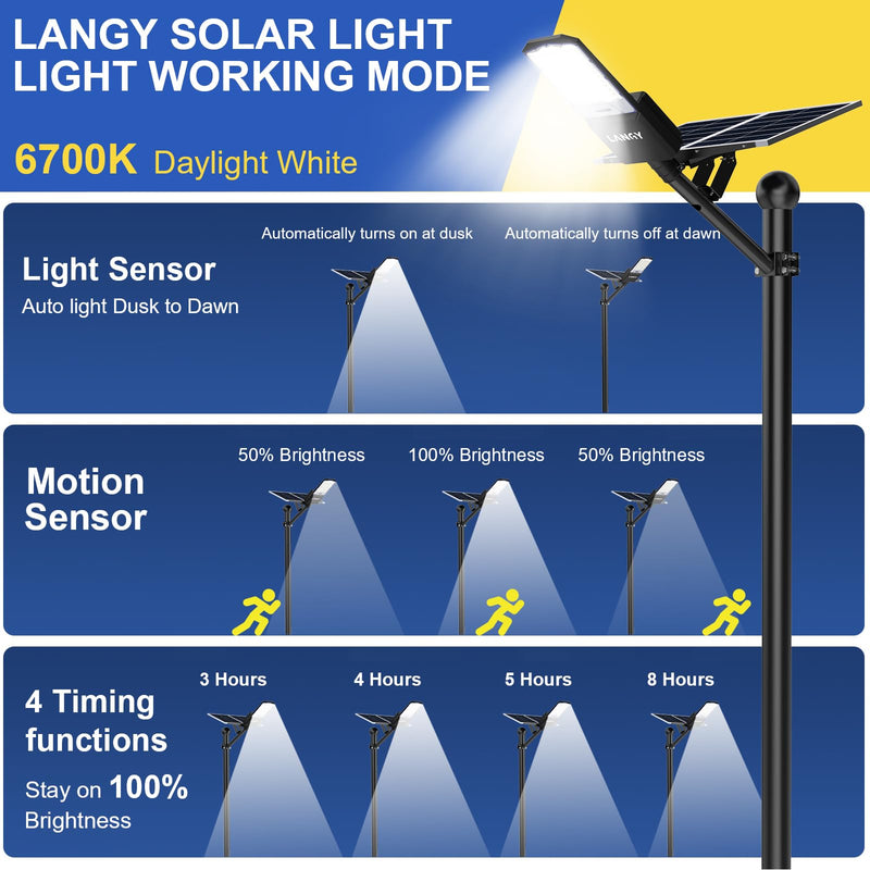 Load image into Gallery viewer, 1800W Solar parking lot lights  50,000 lumens
