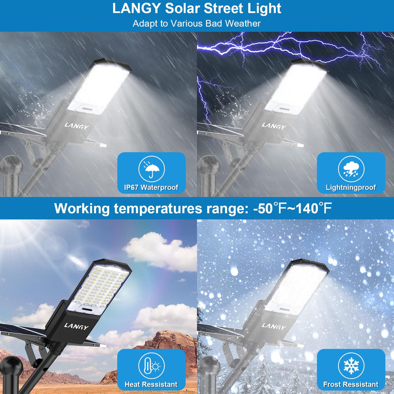 Load image into Gallery viewer, 1000W Solar parking lot lights  50,000 lumens
