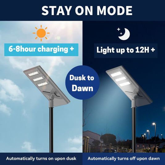 150W commercial solar street light -Stay on (Grey)