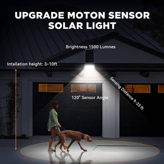 2 PACK Solar wall light -60W