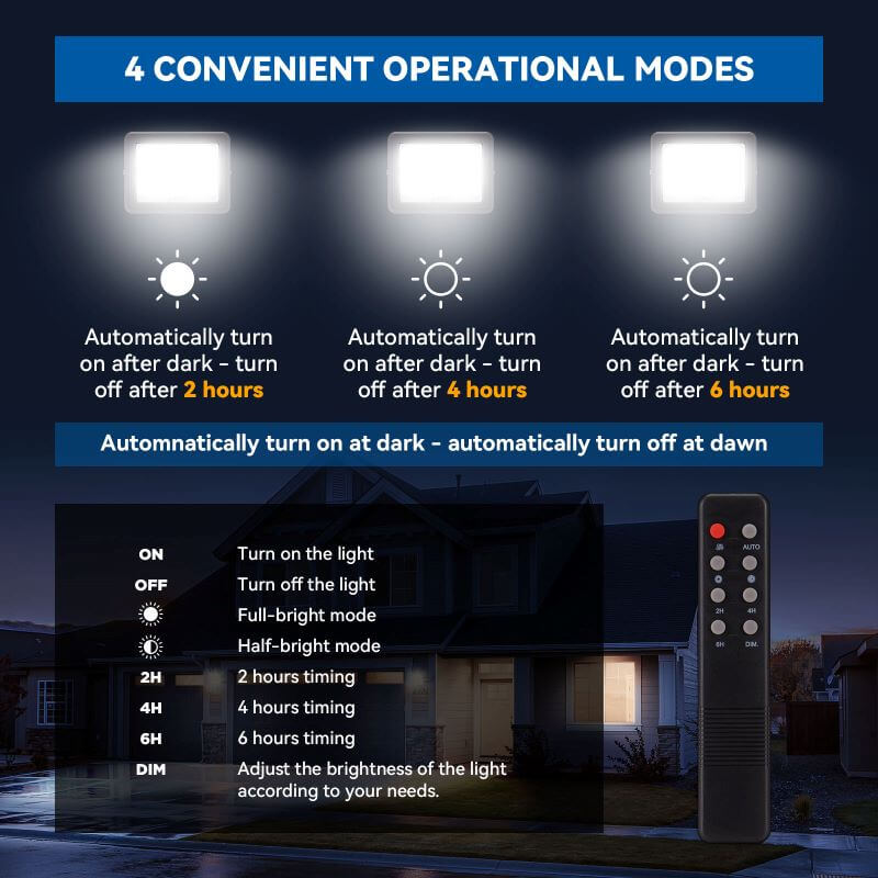 Load image into Gallery viewer, 30W 60W solar LED floodlights
