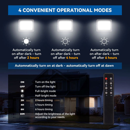 30W 60W solar LED floodlights