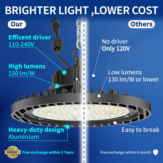 100W 150W 200W UFO high bay light