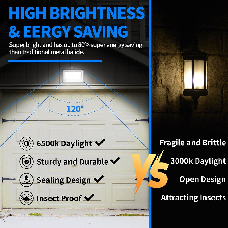 Load image into Gallery viewer, 4 PACK 120W LED Wall Pack Light with photocell-15,600 lumens
