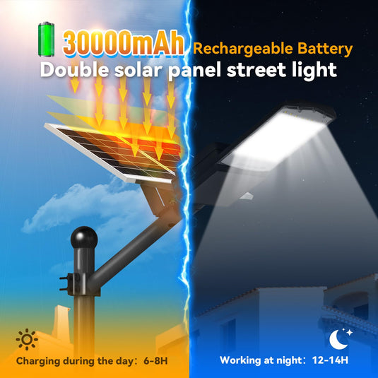 1800W solar street light with 20ft /16ft pole