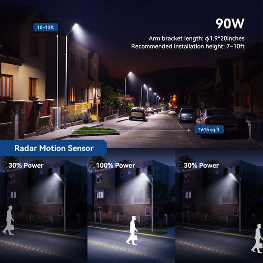 LANGY 90W solar LED street lights  -- Premium N106B