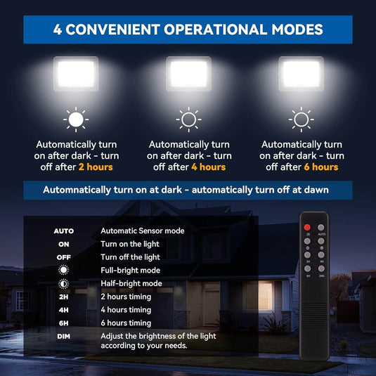 2 PACK Solar wall light -60W