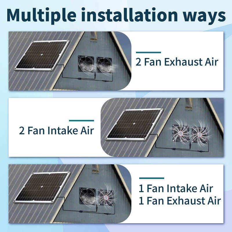 Load image into Gallery viewer, 15W Dual Solar Powered Fan
