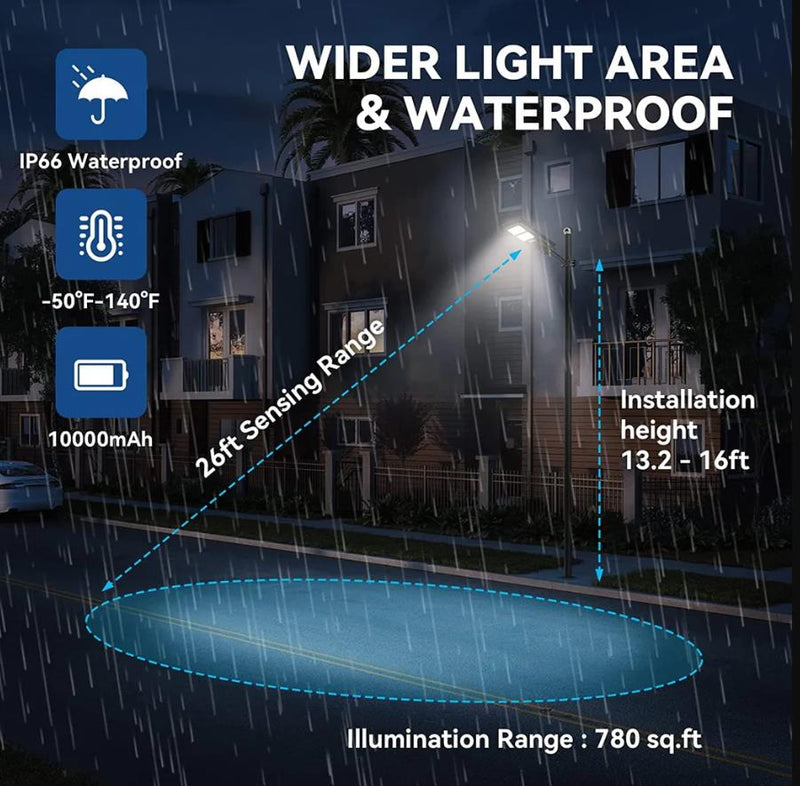 Load image into Gallery viewer, LANGY 60W solar street light 6000 lumens Langy Innovation
