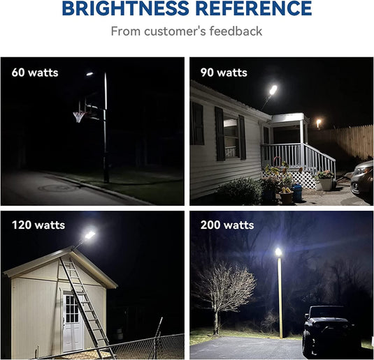 4 Pack Langy solar parking lots lights 9000 lumens （bracket included) Langy Solar Lighting